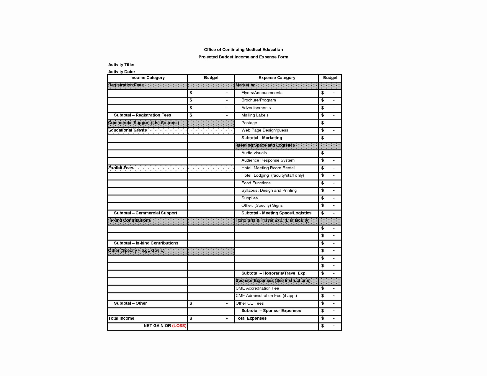Income and Expense Template Unique Expense and Profit Spreadsheet Google Spreadshee Free
