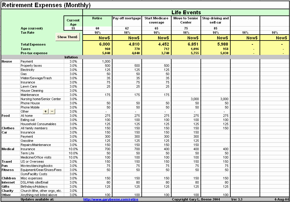 Income and Expense Worksheet Template Awesome 10 Personal In E and Expenses Spreadsheet