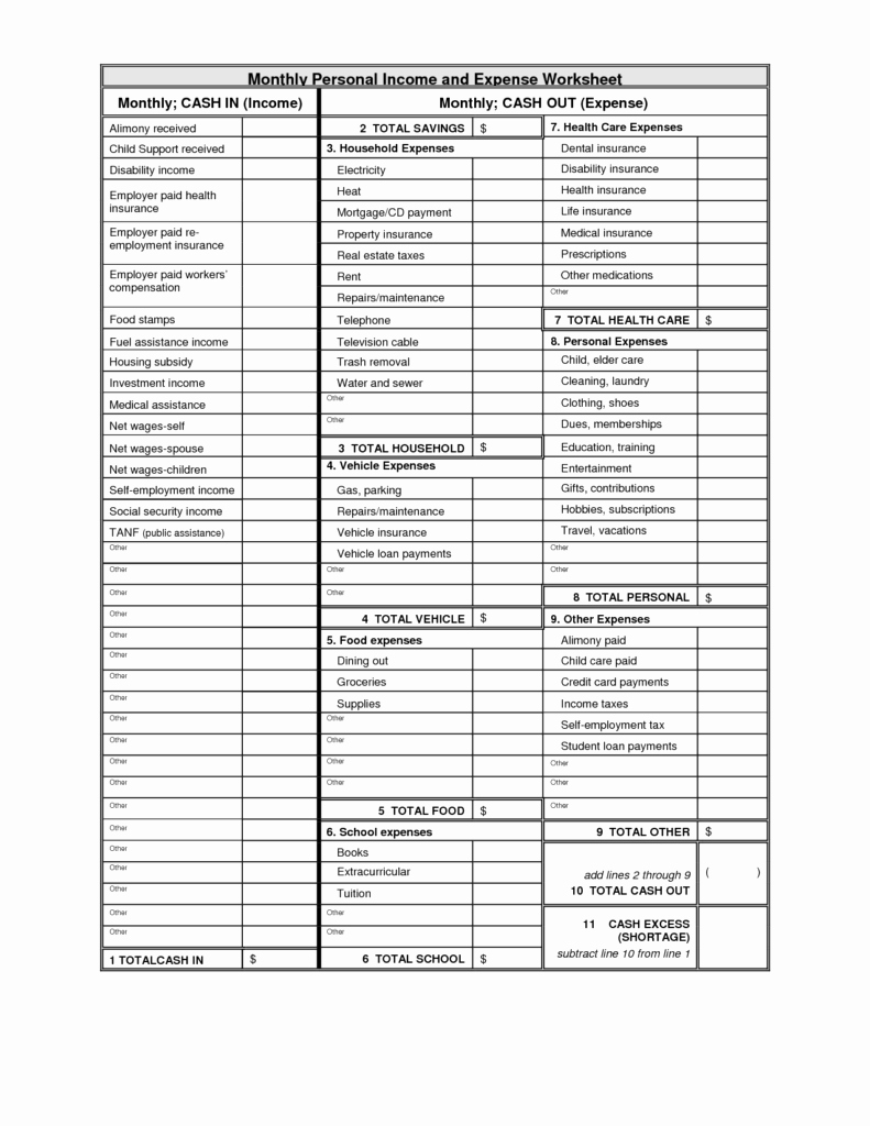 Income and Expense Worksheet Template Beautiful Personal In E and Expense Spreadsheet