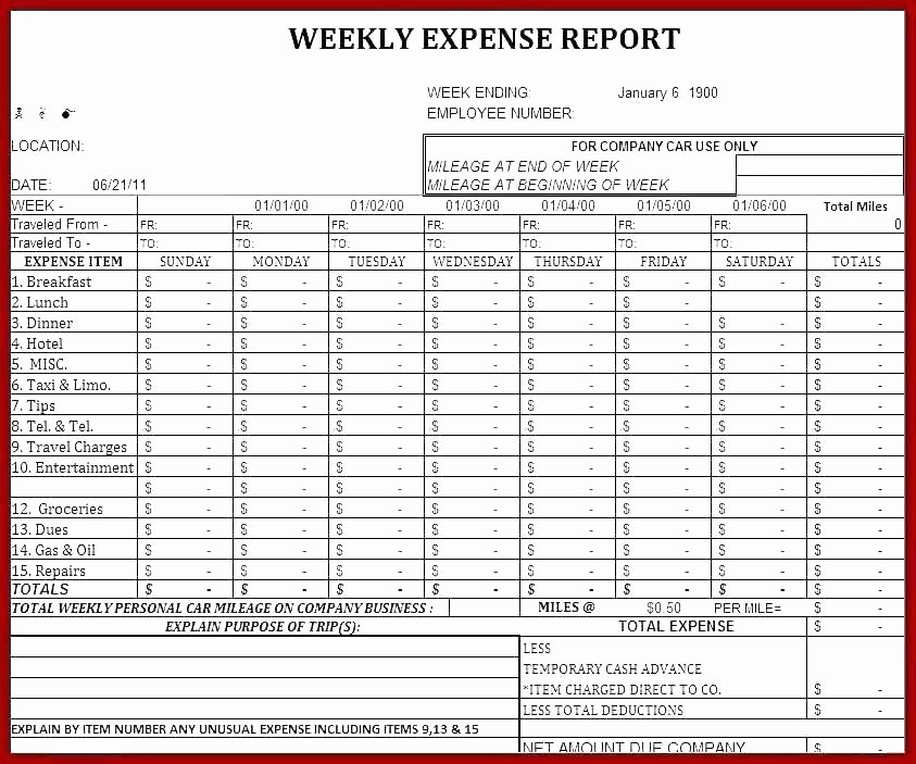 Income Expense Report Template Best Of In E and Expenditure Report Template In E and Expense