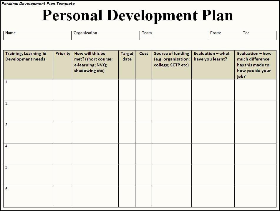 Individual Development Plan Template Elegant 6 Free Personal Development Plan Templates Excel Pdf formats