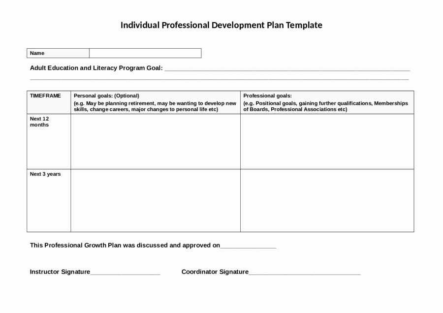 Individual Development Plan Template Lovely 2019 Personal Development Plan Fillable Printable Pdf