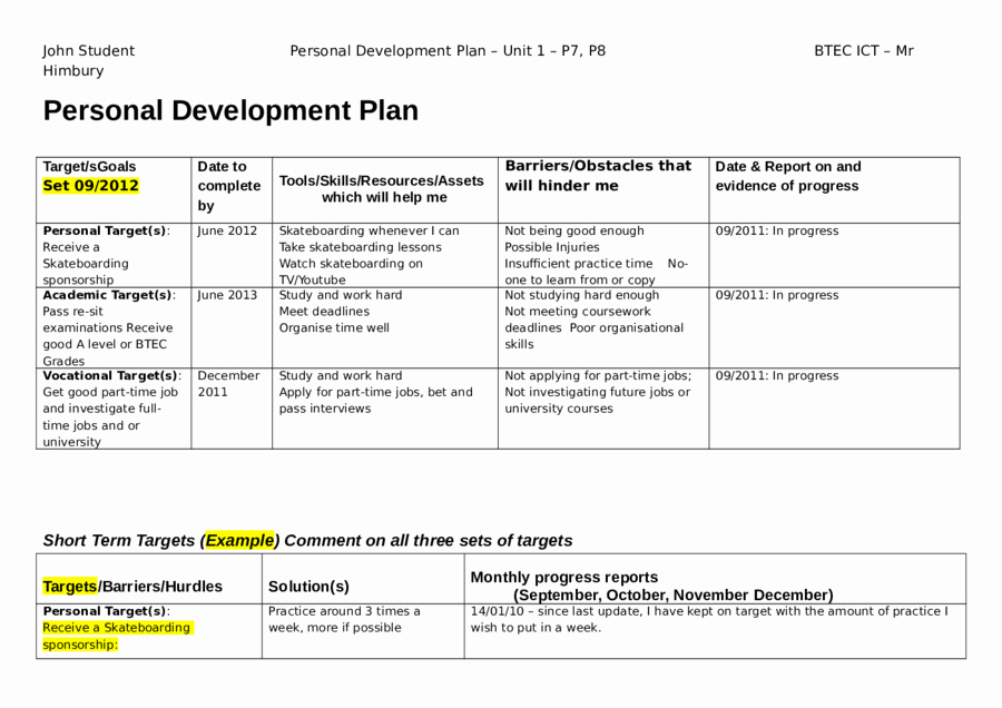 Individual Development Plan Template Luxury Personal Development Plan Template
