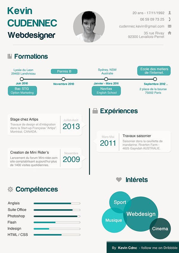 Infographic Resume Template Free Inspirational 33 Infographic Resume Templates Free Sample Example