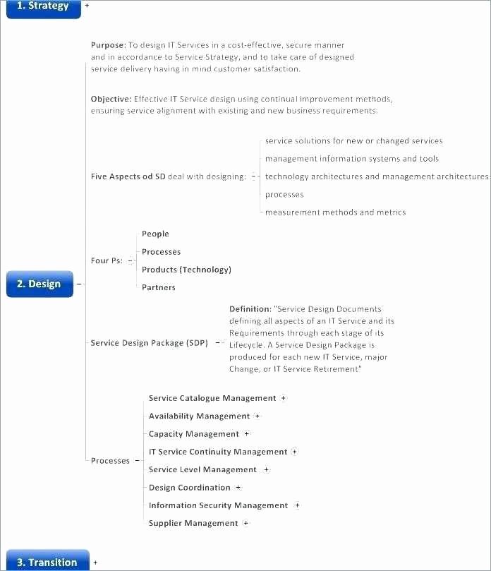 Information Security Policy Template Inspirational 32 Amazing iso Policy Templates Ideas Resume Templates