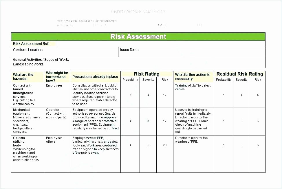 Information Security Risk assessment Template Unique Security Risk assessment Template – Illwfo