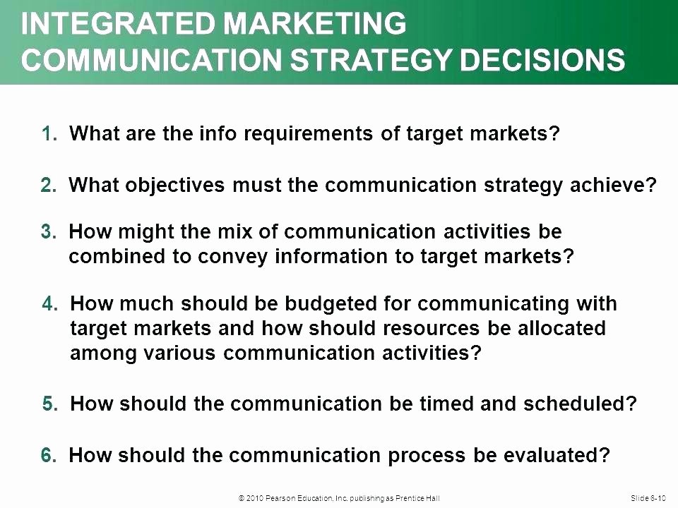Integrated Marketing Plan Template Unique Plans Examples Integrated Marketing Munications Plan