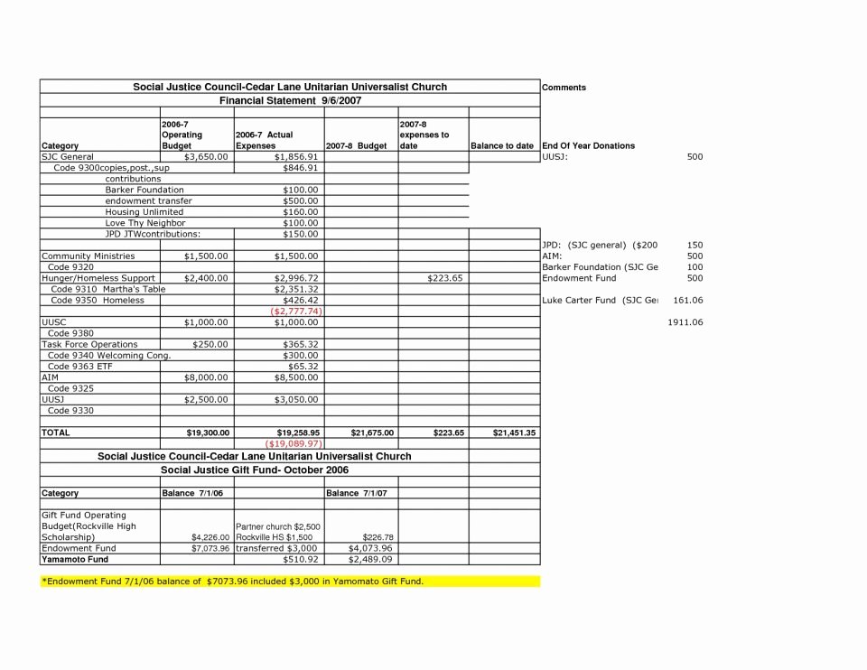 Interim Financial Statement Template Awesome Interim Financial Statements Example