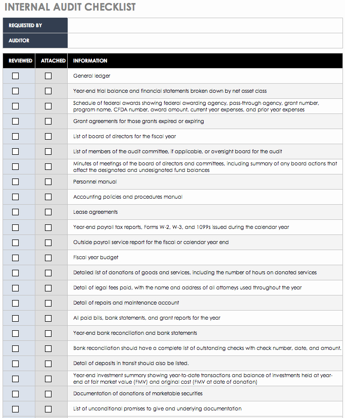 Internal Audit Checklist Template Best Of Free Task and Checklist Templates