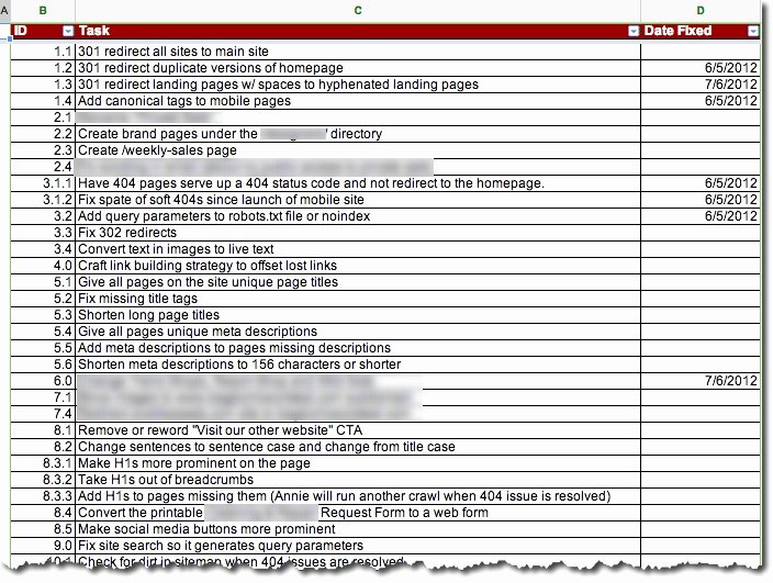Internal Audit Checklist Template Excel Awesome Internal Audit Checklist Template Excel Ex Google Doc