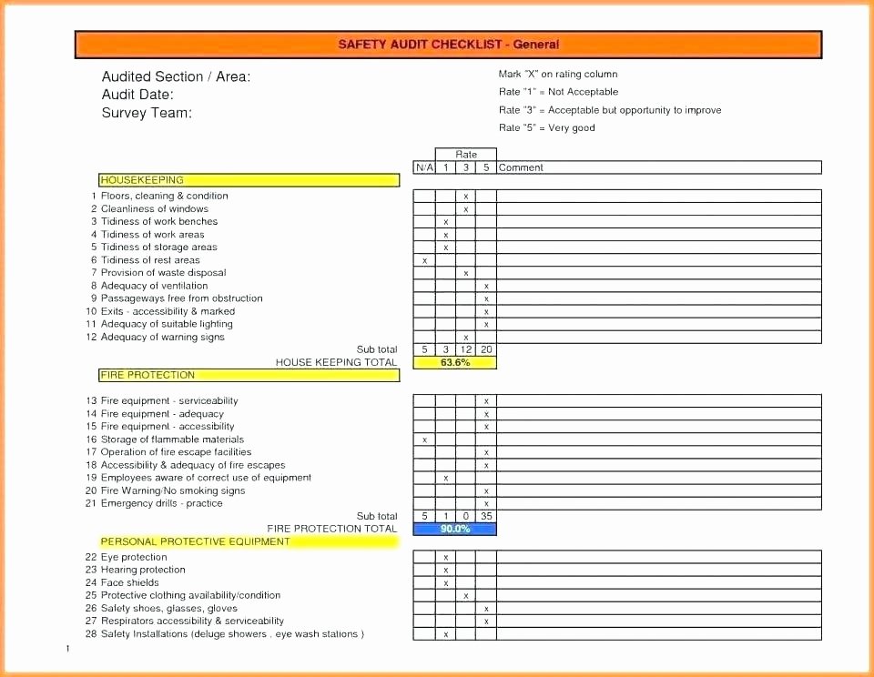 Internal Audit Checklist Template Excel Best Of Audit Template Excel Audit Templates Financial Audit