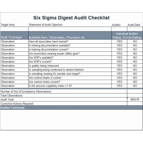 Internal Audit Checklist Template Excel Lovely 38 Brilliant Template Samples for Audits Thogati