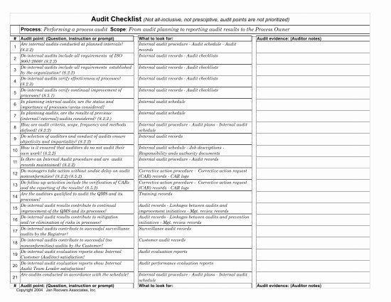 Internal Audit Checklist Template Excel Lovely Process Audit Checklist Template Invitation Template