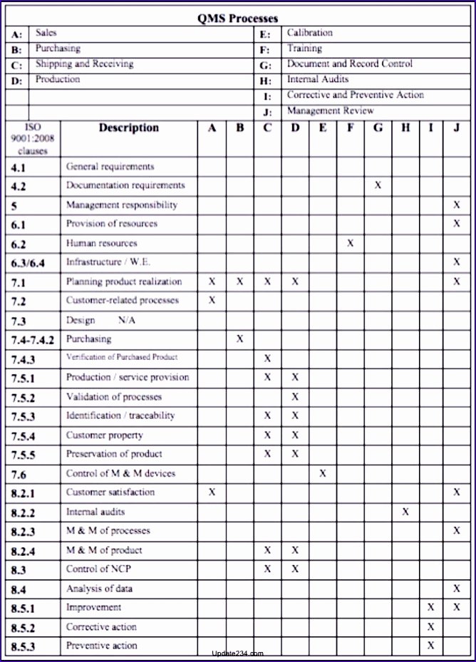 Internal Audit Checklist Template Excel Luxury 10 iso 9001 Checklist Excel Template Exceltemplates