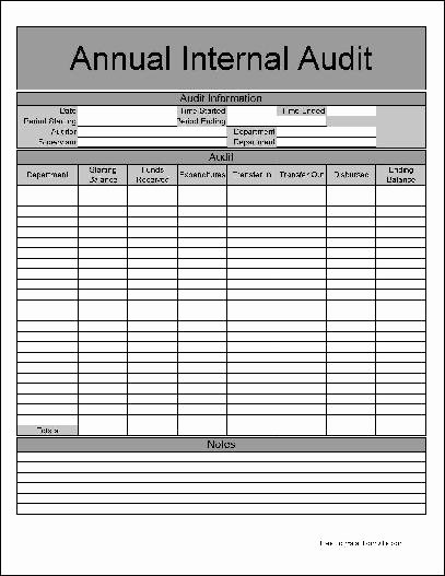 Internal Audit Checklist Template Excel Luxury Free Fancy Annual Internal Audit form From formville