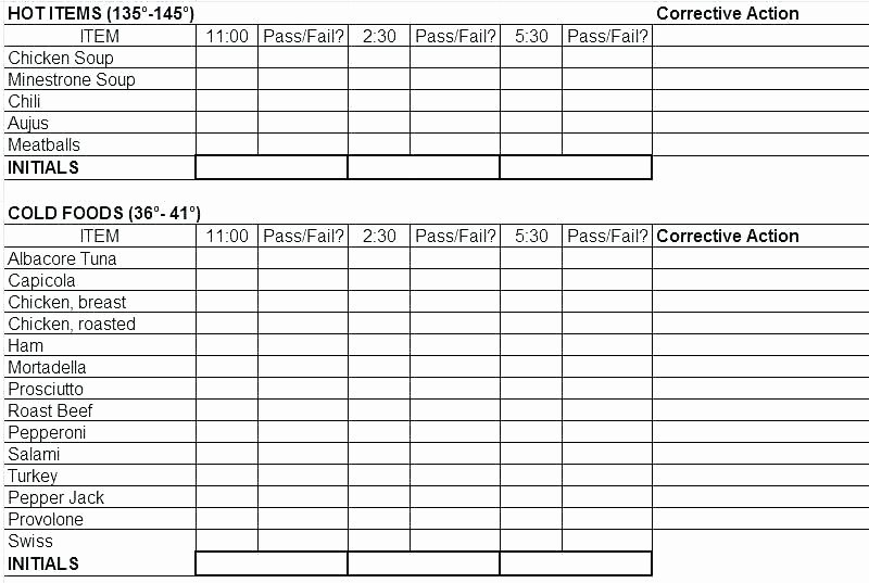 Internal Audit Checklist Template Excel Unique iso 9001 2015 Checklist Excel Template Readleaf Document