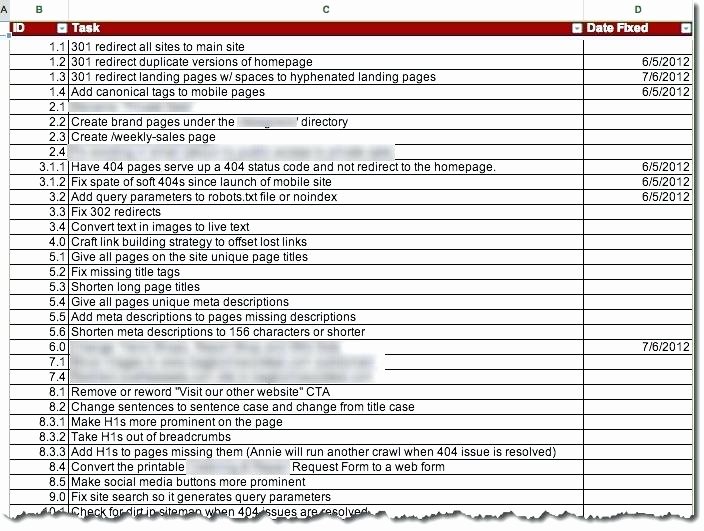 Internal Audit Checklist Template Excel Unique Layered Process Audit Template Manufacturing Checklist