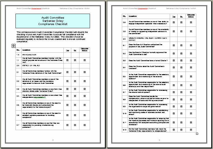 Internal Audit Checklist Template Lovely 35 Excellent Audit Report form Template Examples Thogati
