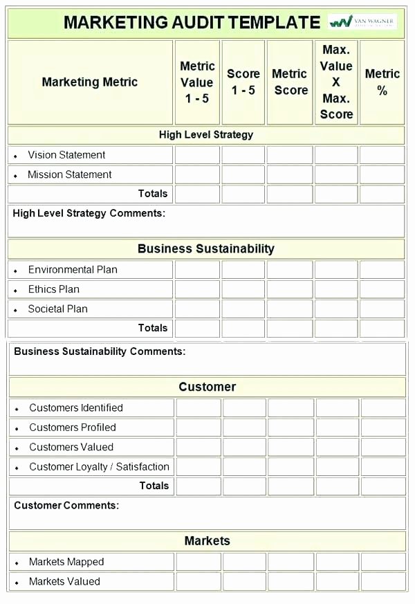 Internal Audit Checklist Template Lovely Audit Checklist Template Excel – Flybymedia