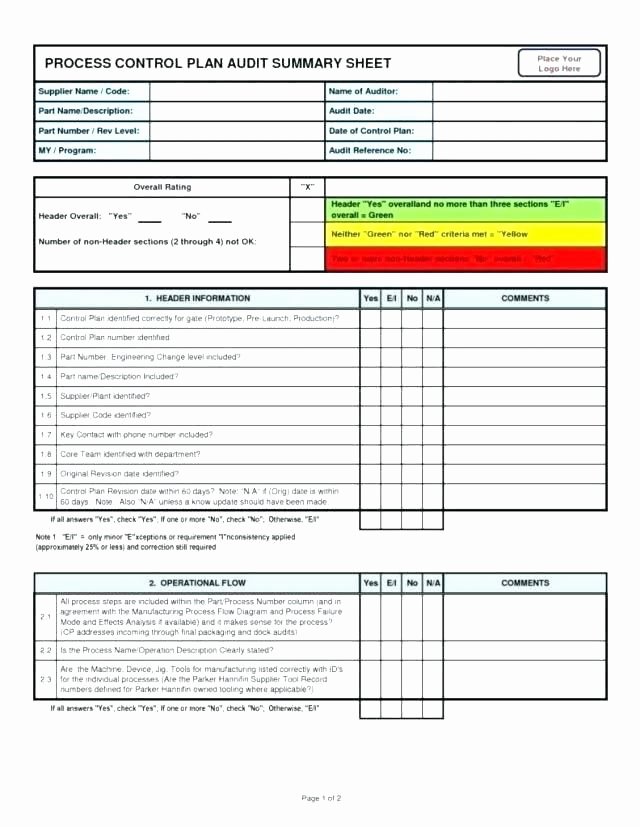 Internal Audit Checklist Template Lovely Internal Audit Checklist Template Excel Along with Quality