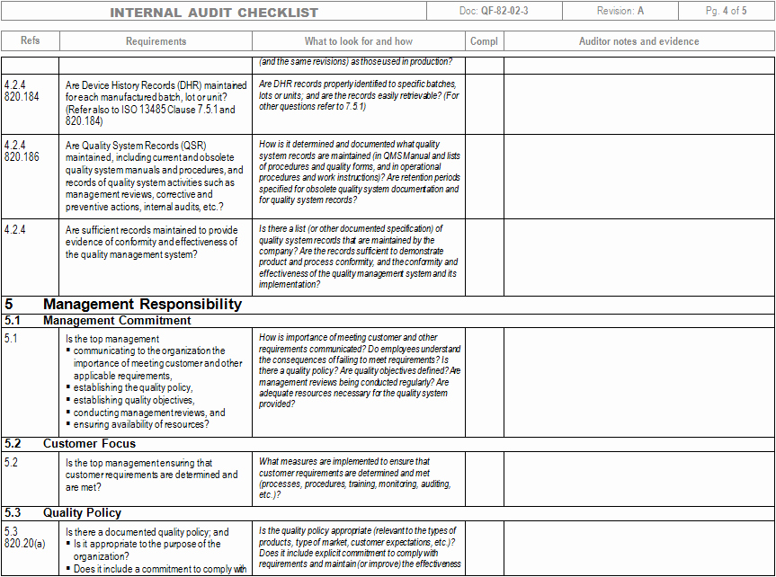 Internal Audit Checklist Template Luxury Imsxpress iso and Fda Qsr 21 Cfr Part 820 Internal