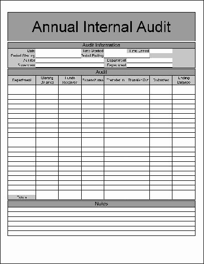 Internal Audit forms Template Unique Free Basic Annual Internal Audit form From formville