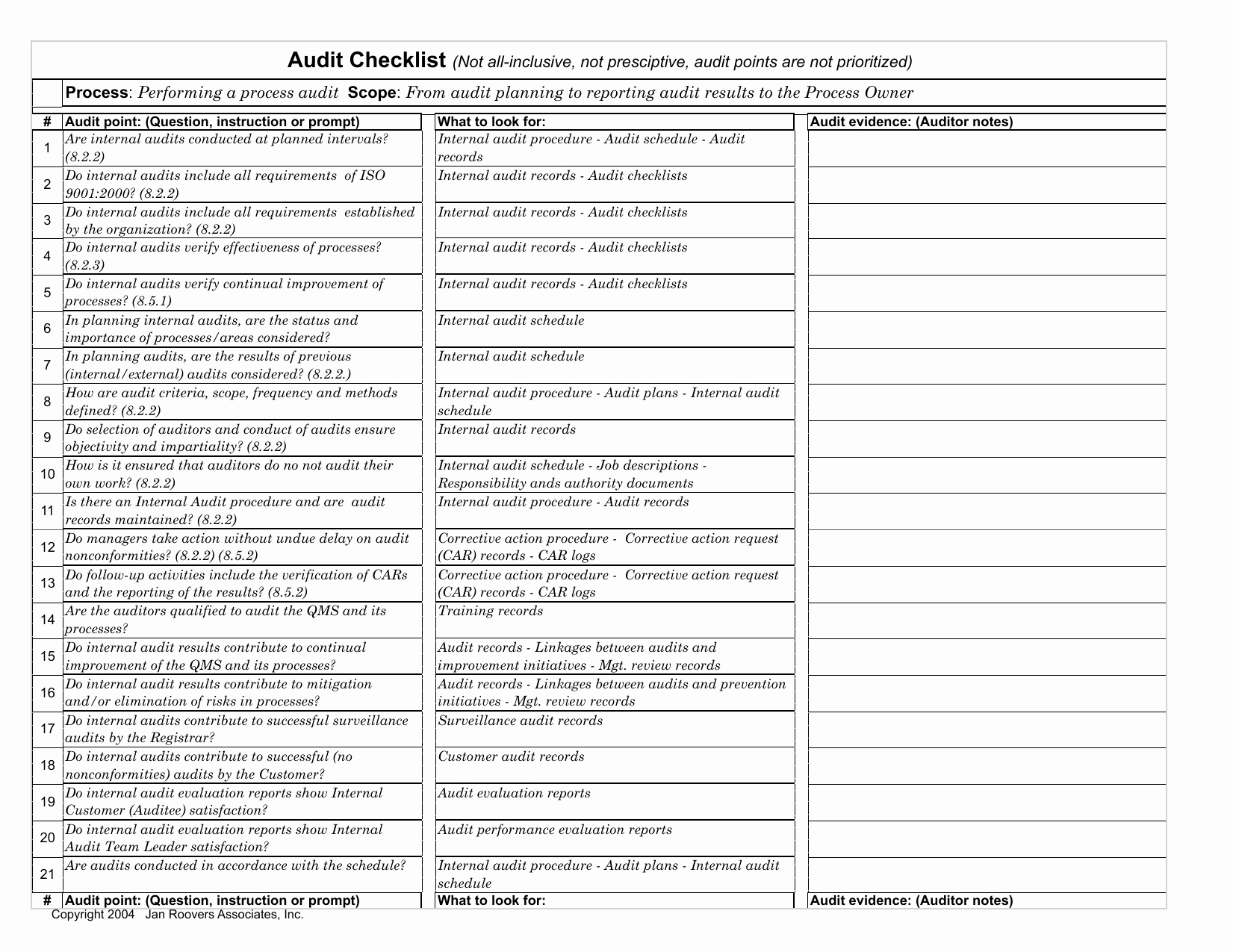 Internal Audit Planning Template Luxury Download Internal Audit Checklist Template Excel