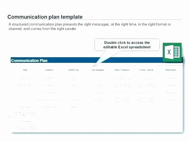 Internal Communication Plan Template Awesome Munication Management Plan Template Project