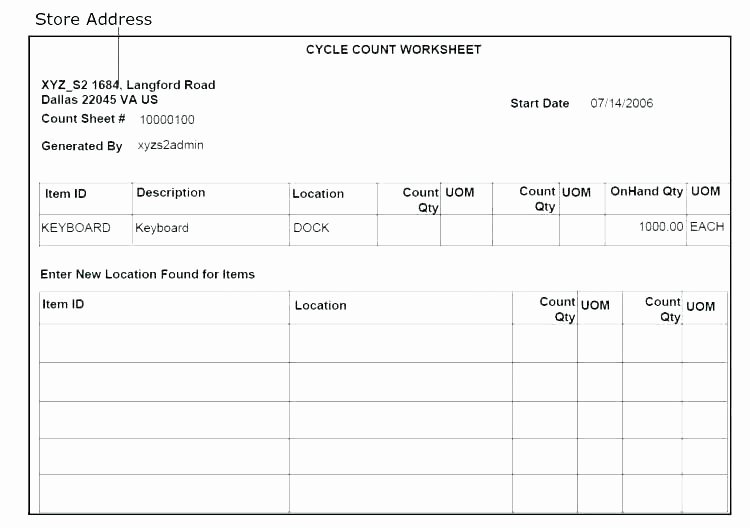 Inventory Cycle Count Excel Template Fresh Cycle Count Spreadsheet Template Item Count Example In
