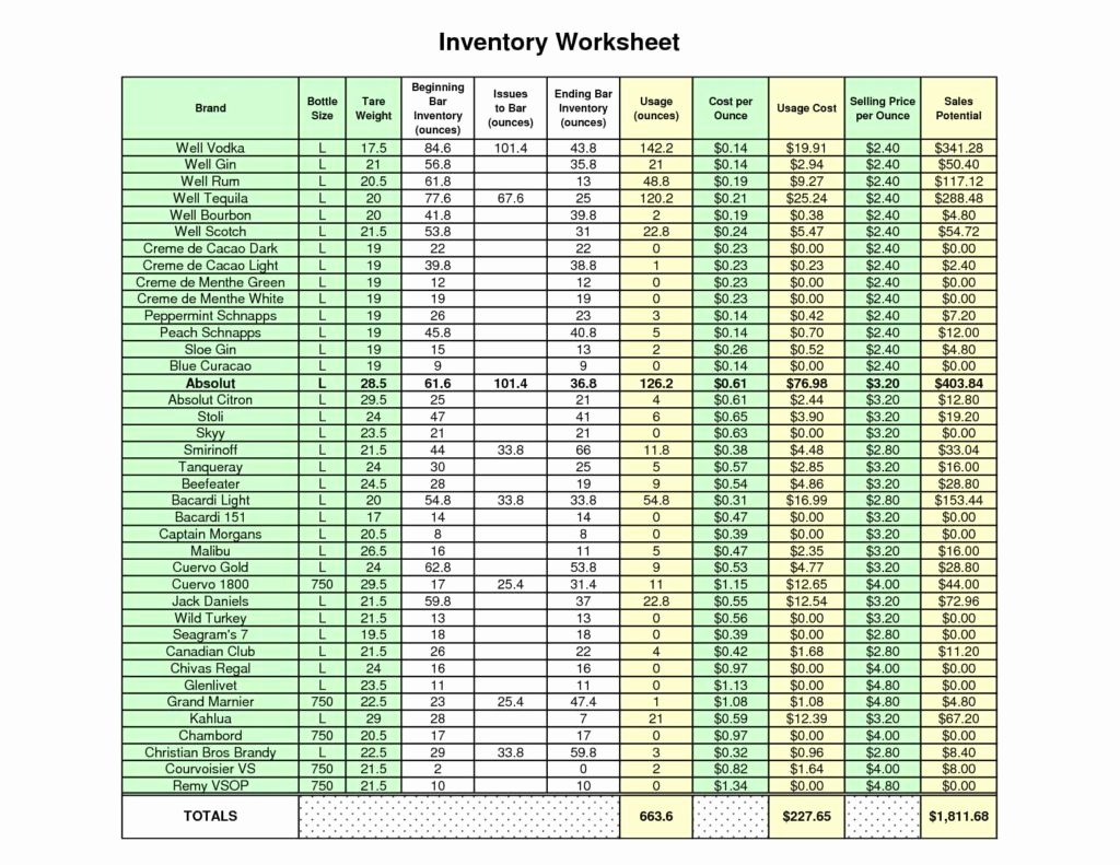 Inventory Sheet Template Excel New Excel Inventory Spreadsheet Templates tools Inventory
