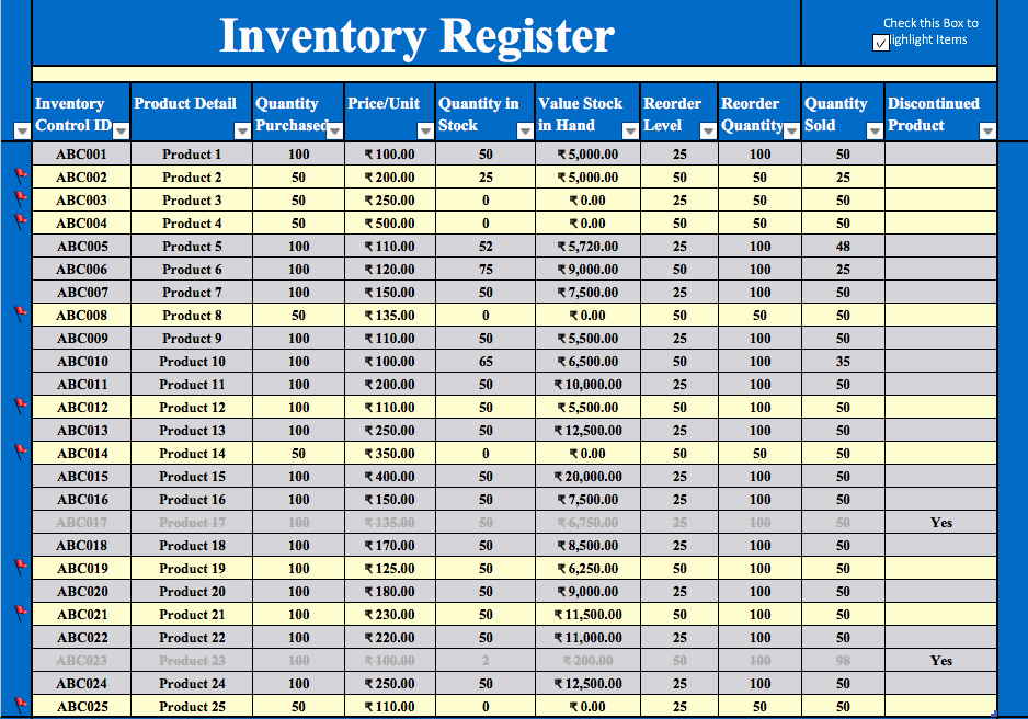 Inventory Sheet Template Excel Unique Inventory Management Excel Template Free Download