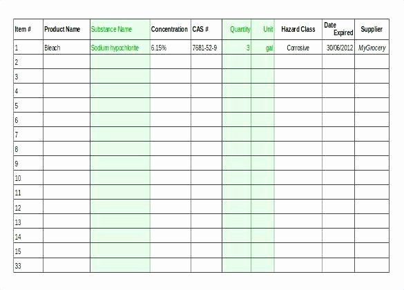 Inventory Sign Out Sheet Template Best Of Inventory Sign Out Sheet Template Excel – Verbe