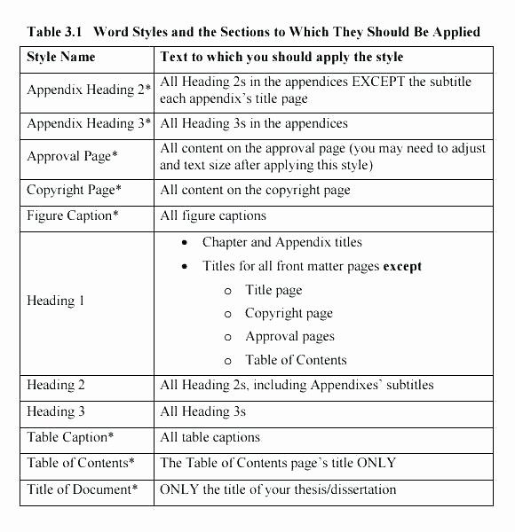 Iso Work Instruction Template Awesome 9 Work Instruction Templates Free Sample Example format