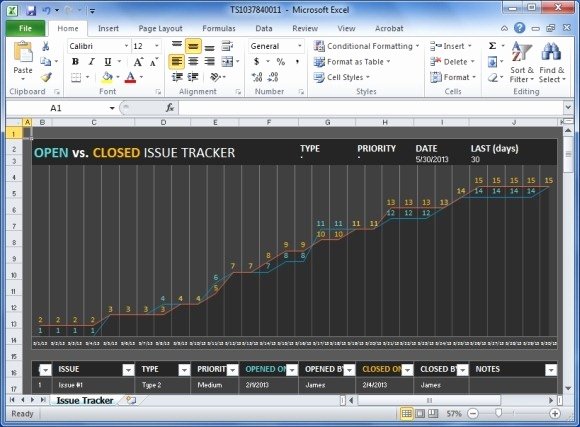 Issue Tracking Excel Template Fresh Track Project issues with Project issue Tracker Template