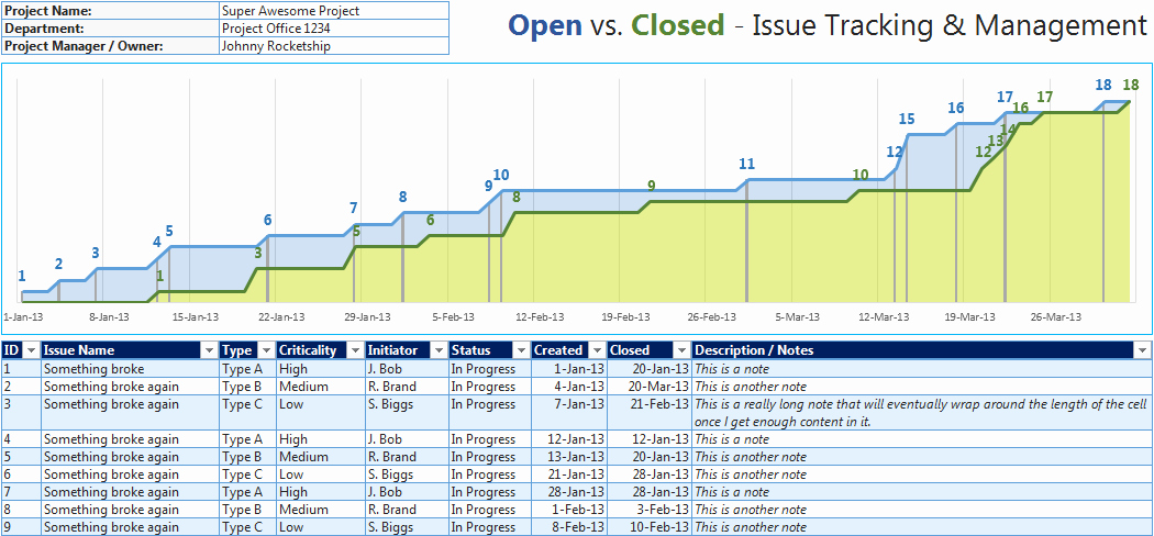 Issue Tracking Template Excel Inspirational issue Tracking &amp; Management Excel Template