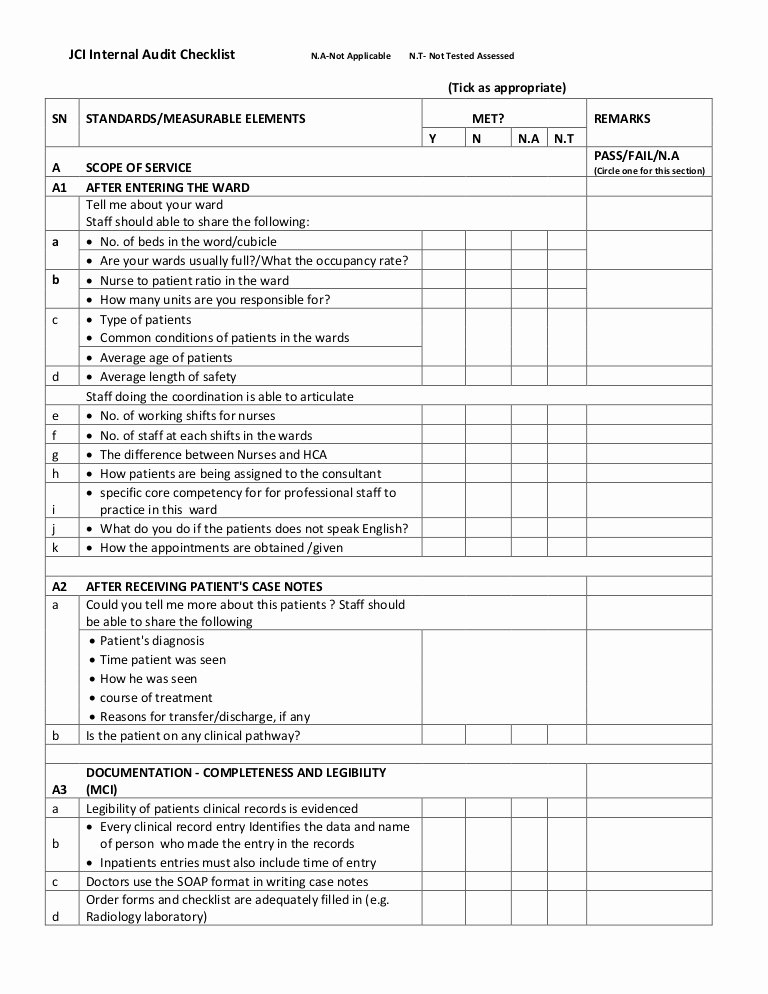 It Audit Checklist Template Beautiful Jci Internal Audit Checklist by Dr Mahboob Khan Phd