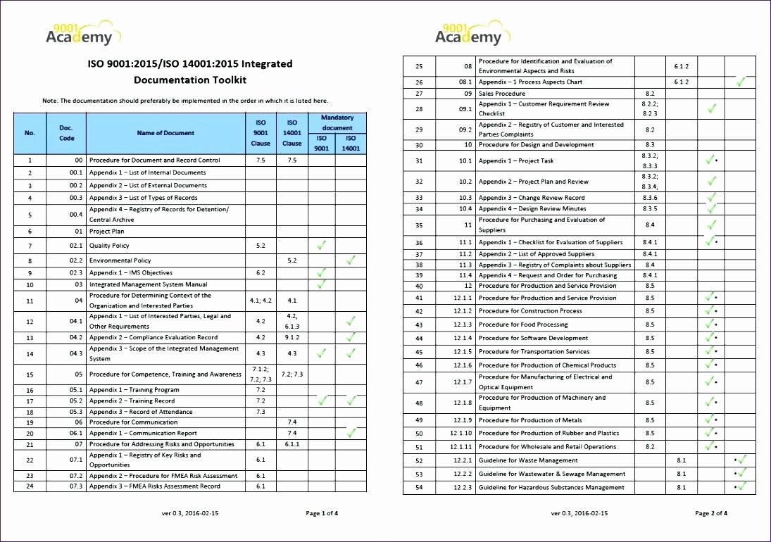 It Audit Checklist Template Lovely Internal Audit Checklist Template
