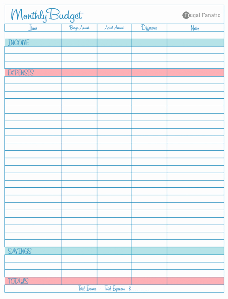 It Budget Template Excel Best Of Financial Bud Spreadsheet Template Spreadsheet