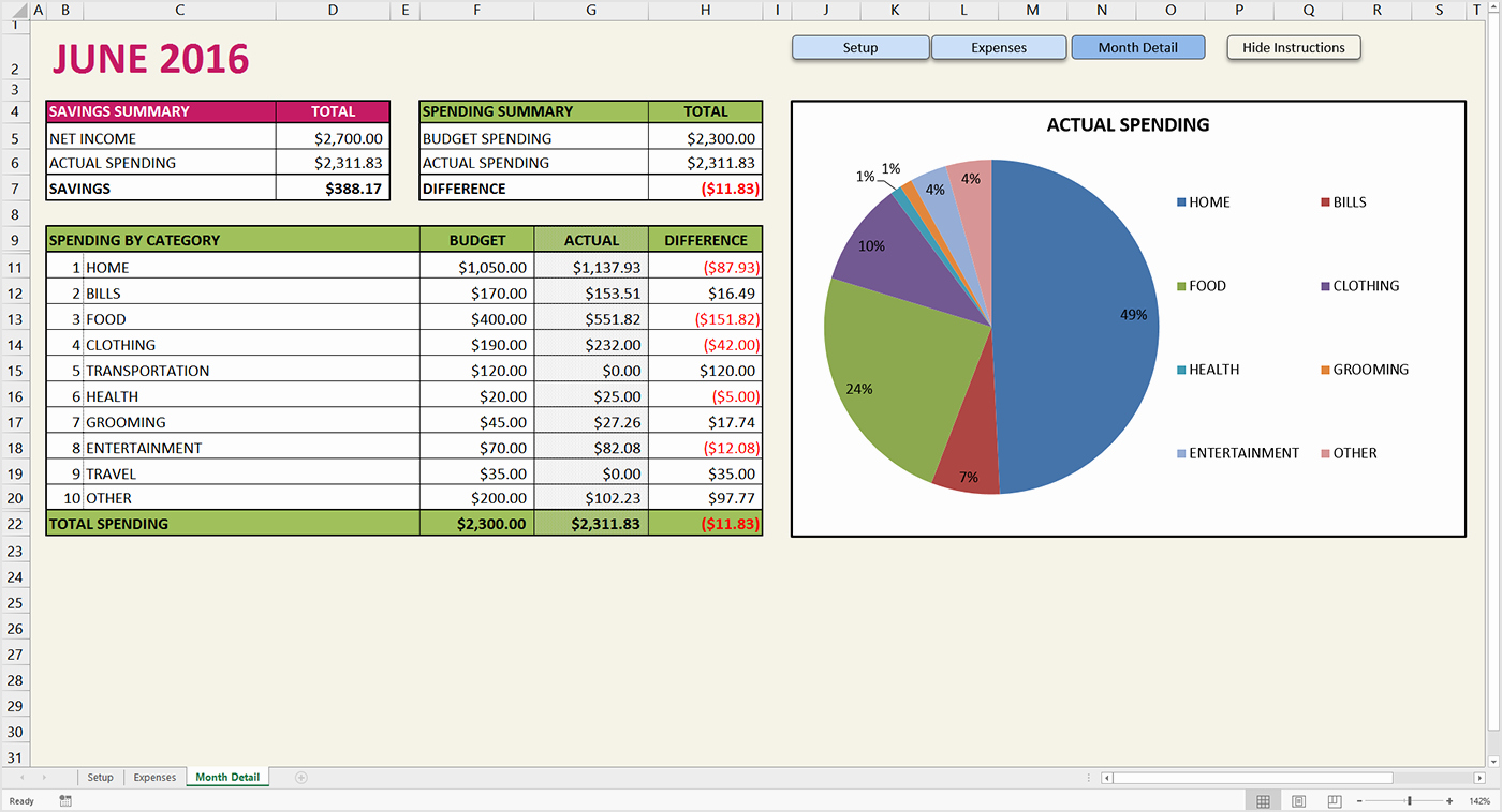 It Budget Template Excel Elegant Simple Bud Template Excel