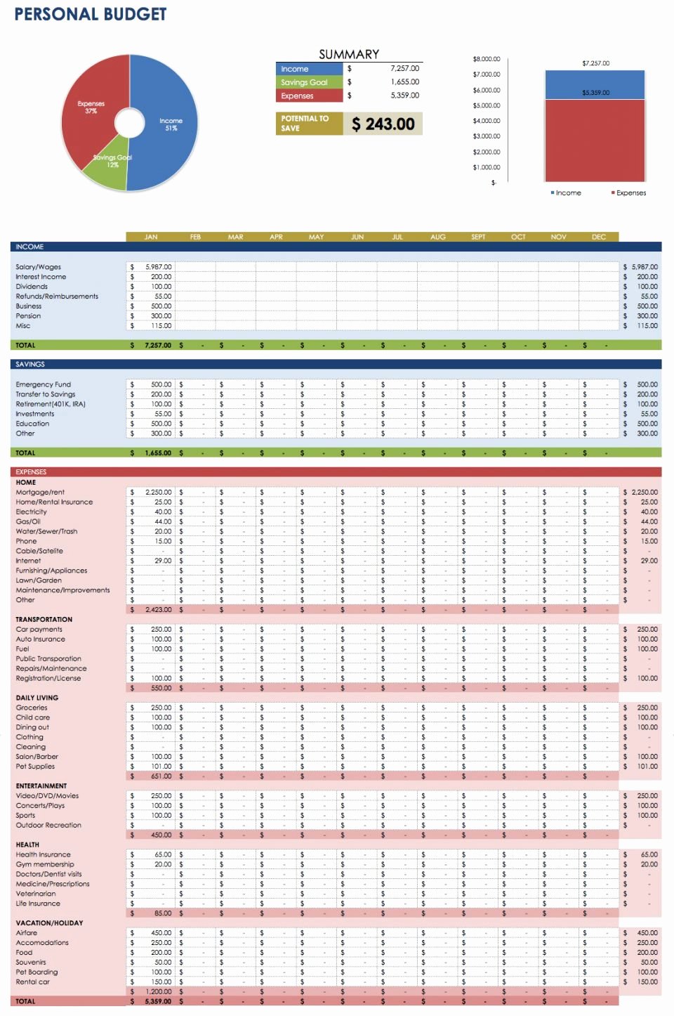 It Budget Template Excel Fresh 32 Free Excel Spreadsheet Templates