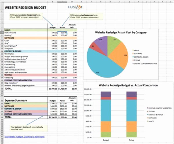 It Budget Template Excel Lovely 10 top Tips for Creating An Excel Bud or Excel Bud