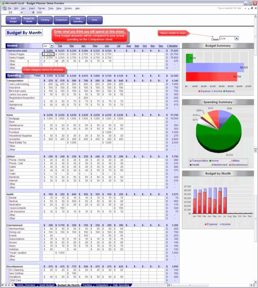 It Budget Template Excel New Bud Spreadsheet Excel Ms Excel Spreadsheet Spreadsheet