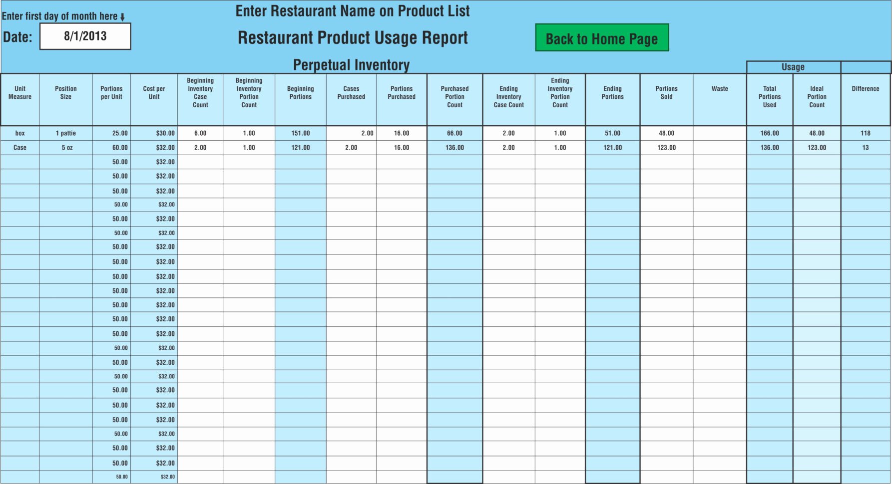 It Inventory Excel Template Lovely Uniform Inventory Spreadsheet Google Spreadshee Uniform