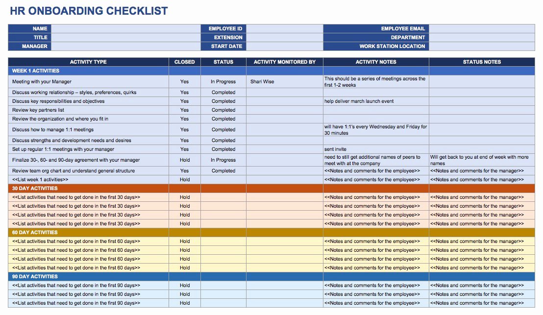 It Onboarding Checklist Template Best Of Free Boarding Checklists and Templates