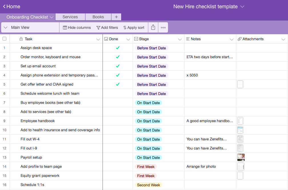 It Onboarding Checklist Template Lovely How to Create the Perfect Employee Boarding Checklist