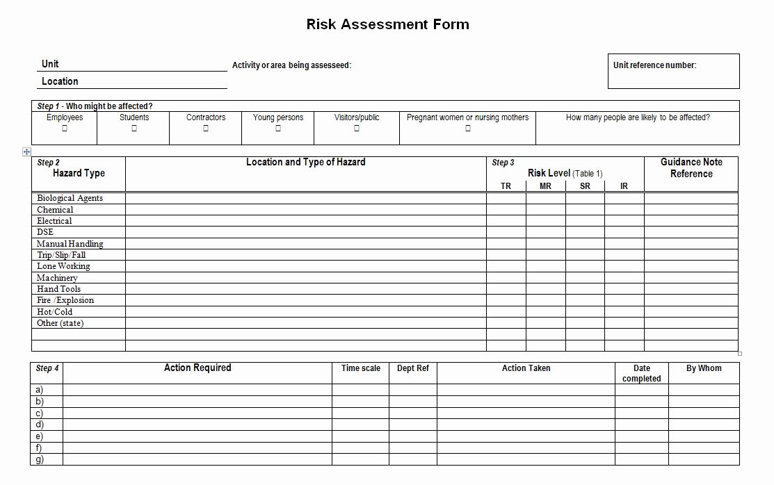 It Risk assessment Template Luxury Fire Risk assessment Quotes Image Quotes at Hippoquotes