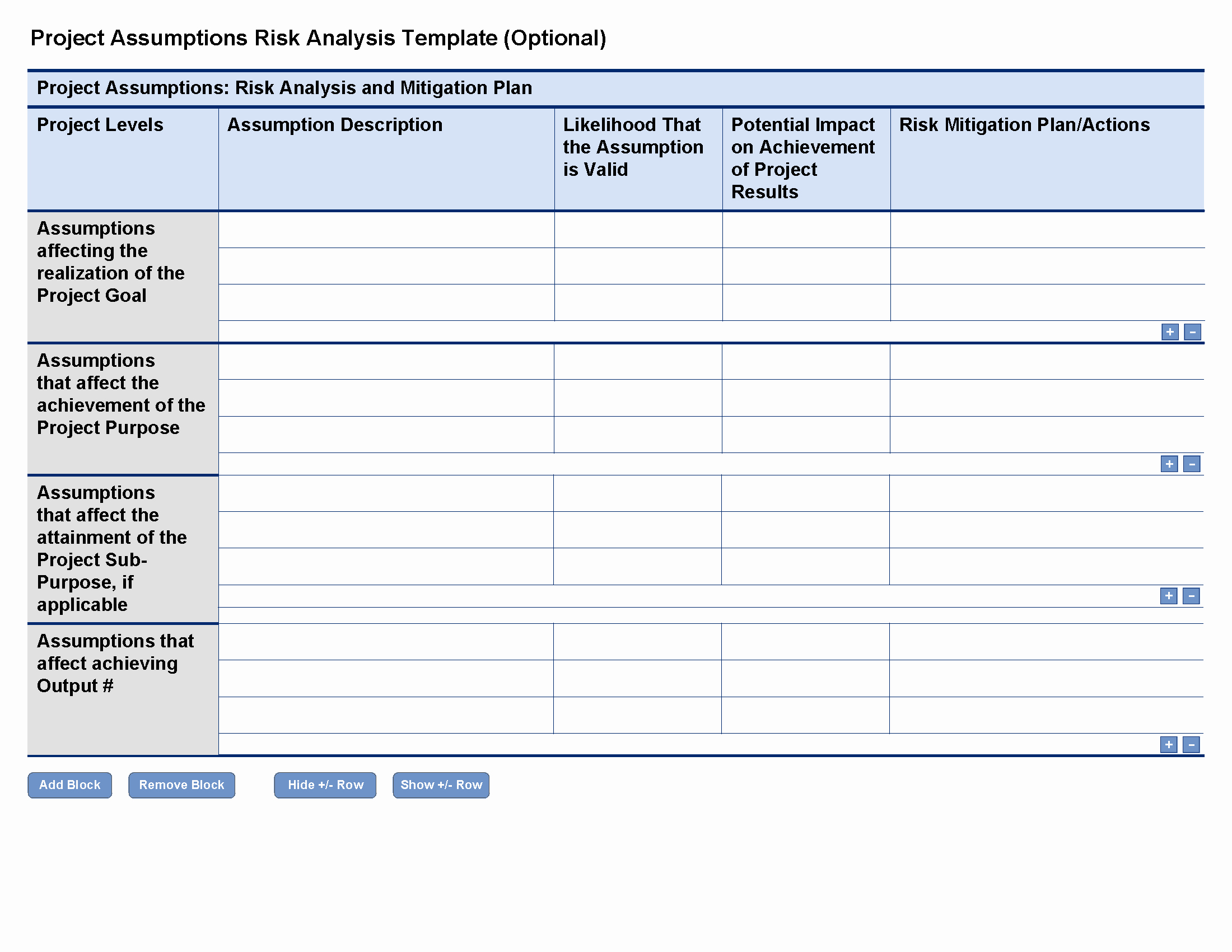 It Risk assessment Template New assignment 3 Task 1