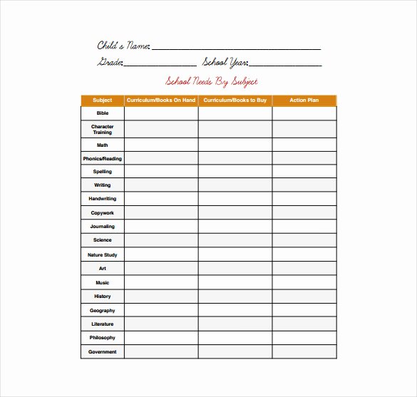 Janitorial Supply List Template Awesome Supply Inventory Template 19 Free Word Excel Pdf