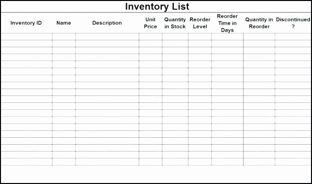 Janitorial Supply List Template Elegant 100 Supplies List Template Fice Equipment List for