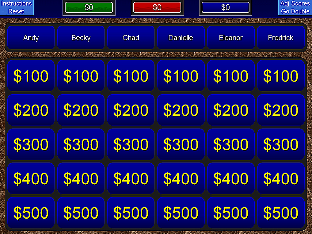 Jeopardy Powerpoint Template 4 Categories Best Of 12 Free Jeopardy Templates for the Classroom